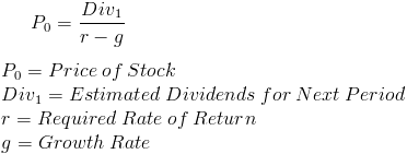 market consensus value required return stock